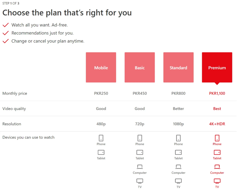 SaaS pricing table example showing Basic, Pro, and Enterprise tiers