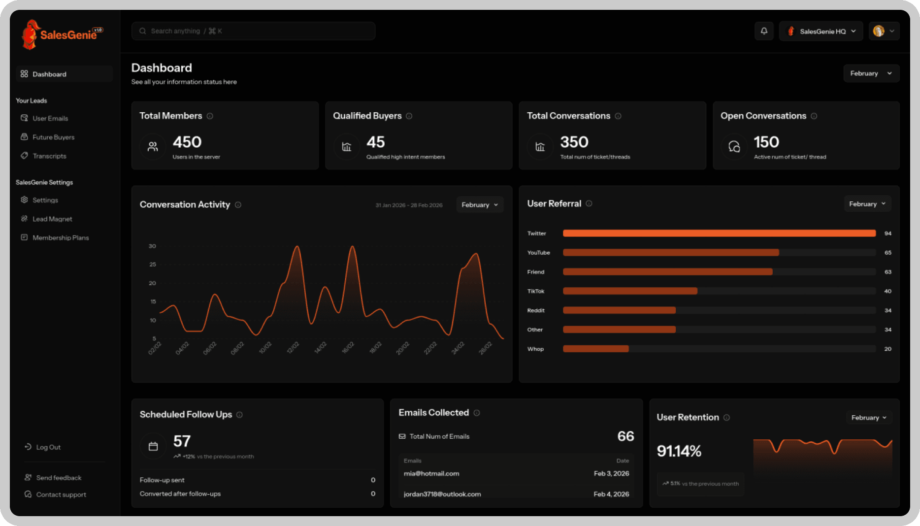 The SalesGenie Discord CRM dashboard for the Pokemon RestockR community