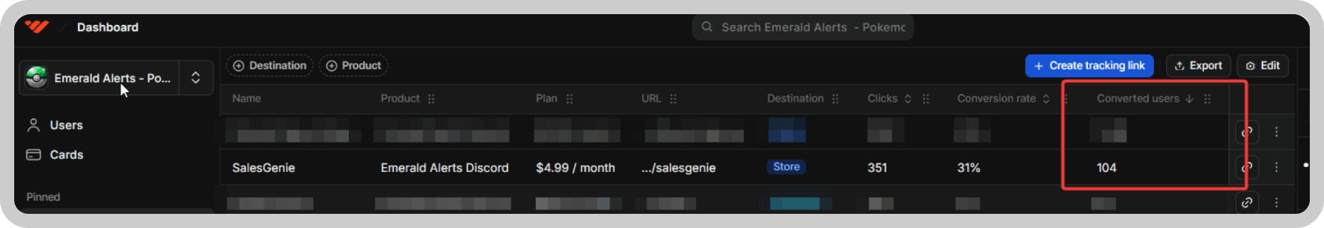 Pokemon RestockR results with SalesGenie: 104 paying members, 3,600+ guided users, 344 qualified buyers, 31% conversion